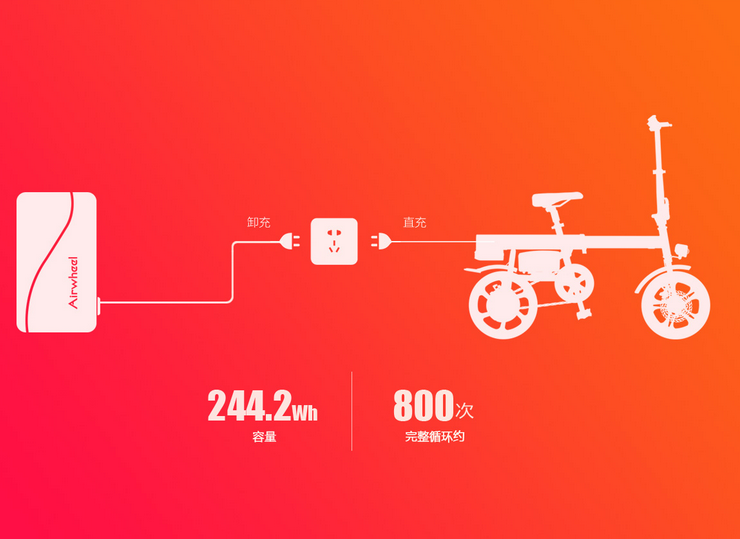 爱尔威电动自行车