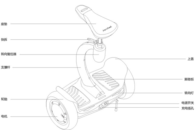 Sitting-posture electric scooter