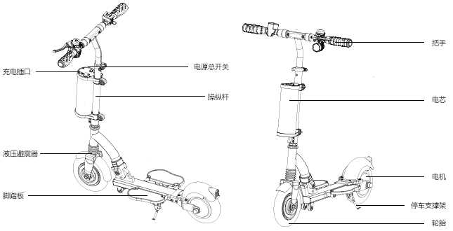 Airwheel z6智能平衡车参数详情