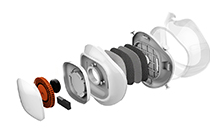 爱尔威智能新风口罩