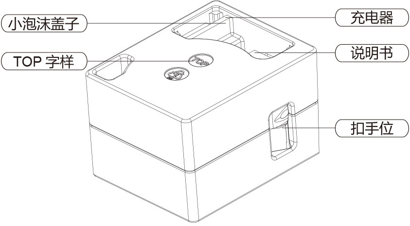 爱尔威airwheel A系列说明书