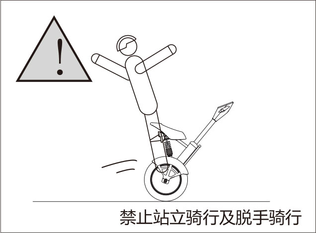 爱尔威airwheel A系列说明书