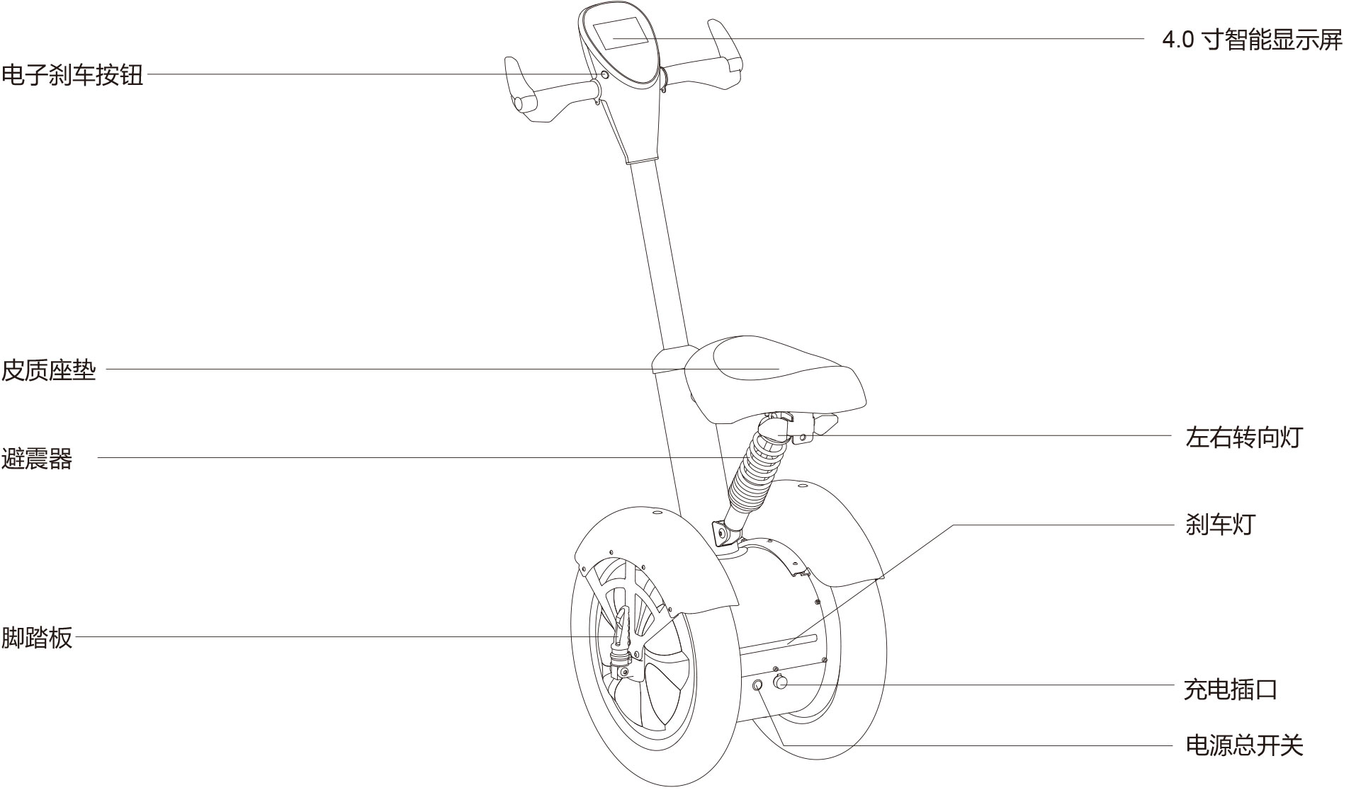 爱尔威airwheel A系列说明书