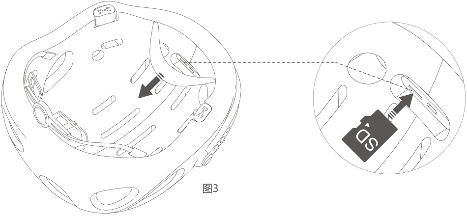 爱尔威airwheel C系列说明书