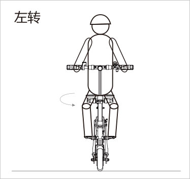 爱尔威airwheel E系列说明书