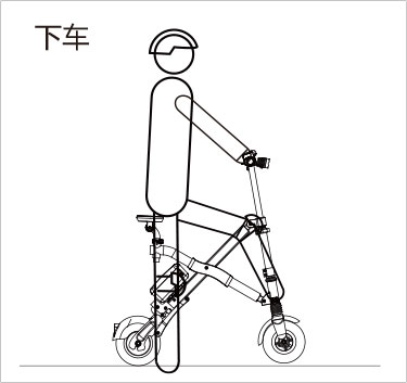 爱尔威airwheel E系列说明书