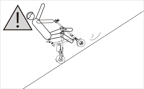 爱尔威airwheel E系列说明书