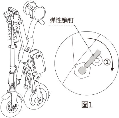 爱尔威airwheel E系列说明书