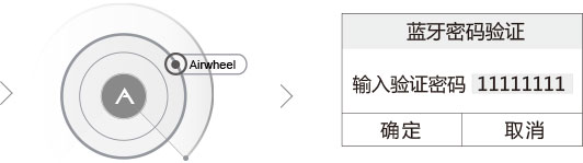 爱尔威airwheel E系列说明书