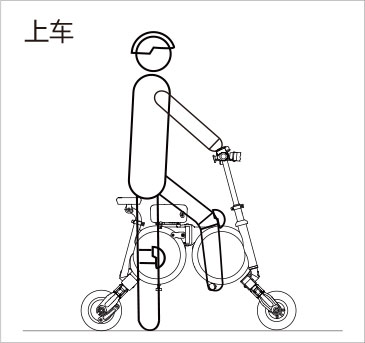 爱尔威airwheel E3系列说明书