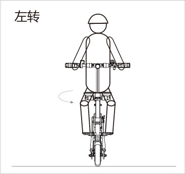爱尔威airwheel E3系列说明书