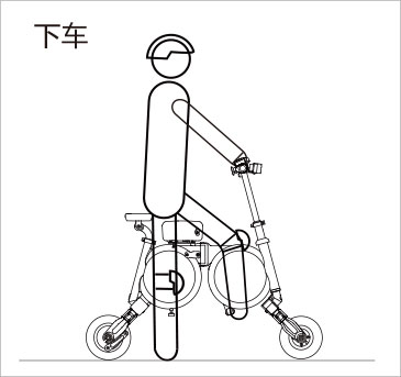 爱尔威airwheel E3系列说明书