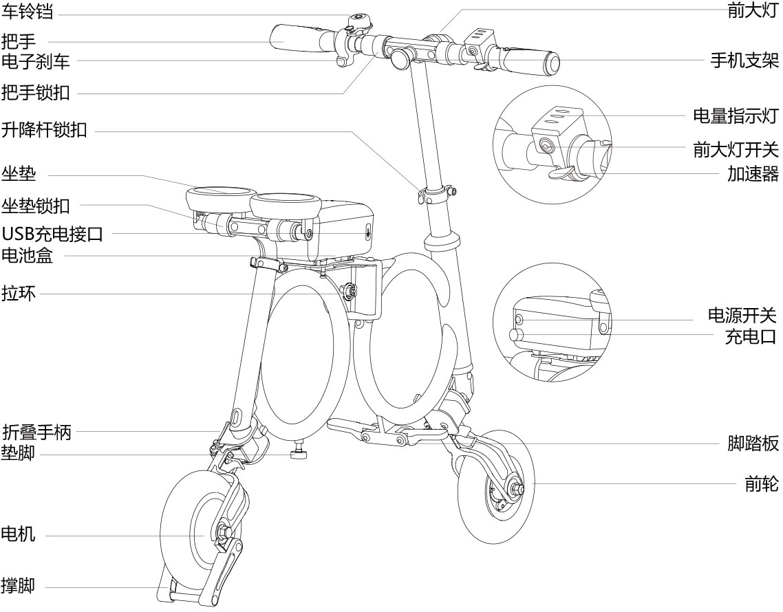 爱尔威airwheel E3系列说明书