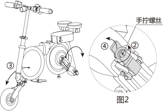 爱尔威airwheel E3系列说明书