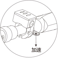 爱尔威airwheel E3系列说明书