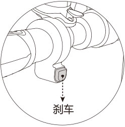 爱尔威airwheel E3系列说明书