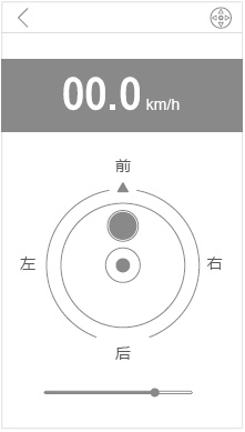 爱尔威airwheel H8系列说明书