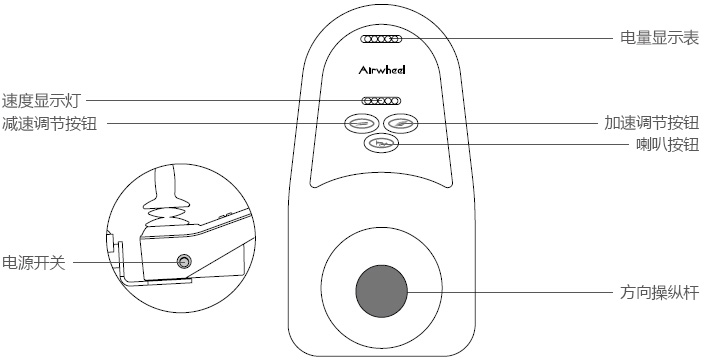 爱尔威airwheel H8系列说明书