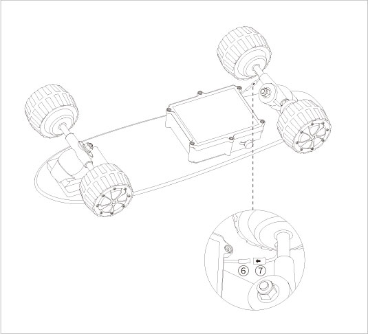 爱尔威airwheel M系列说明书