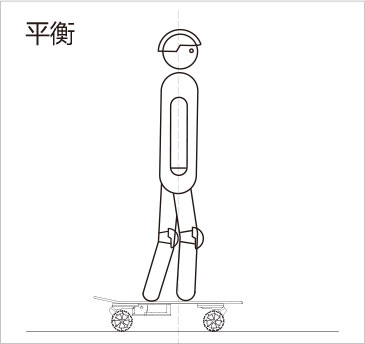 爱尔威airwheel M系列说明书