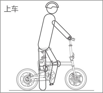 爱尔威airwheel R5系列说明书