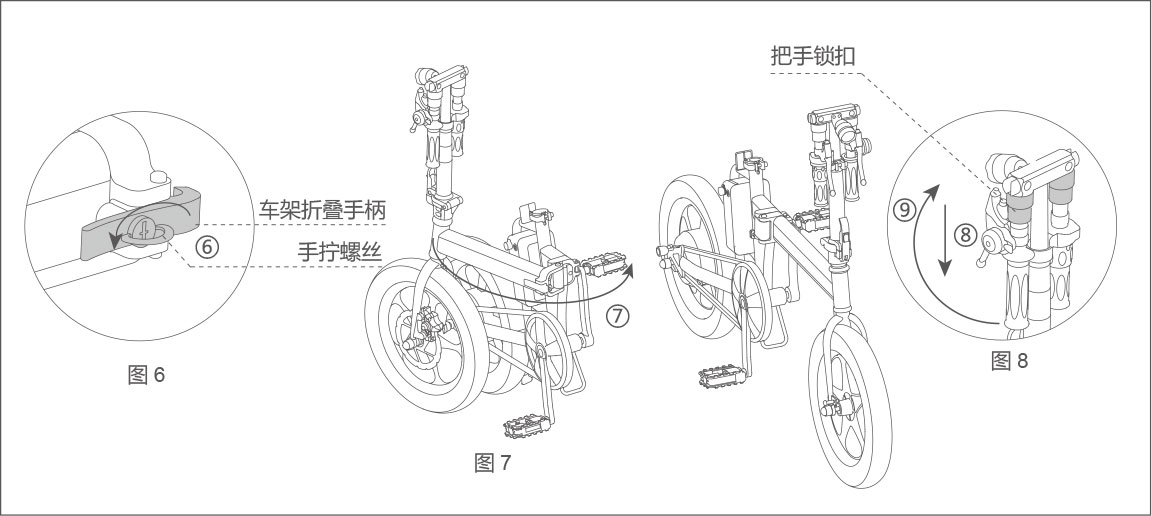 爱尔威airwheel R5系列说明书