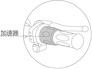 爱尔威airwheel R5系列说明书