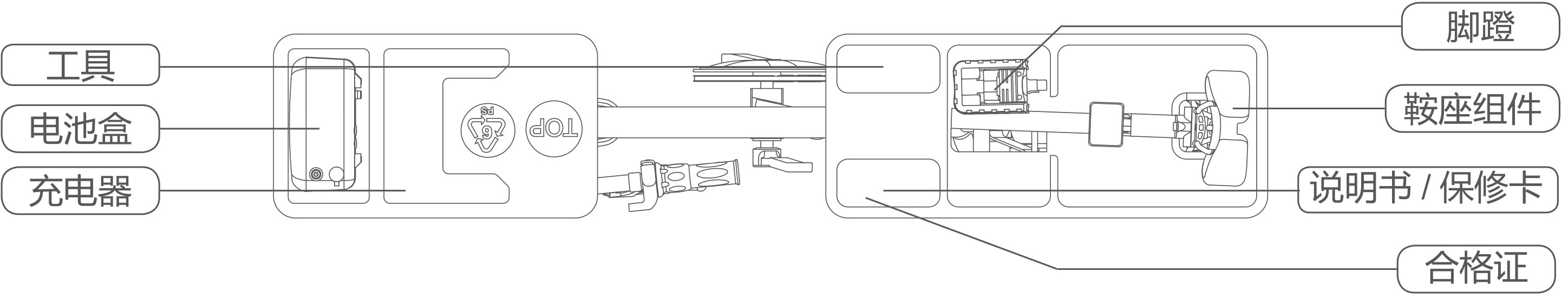 爱尔威airwheel R3系列说明书