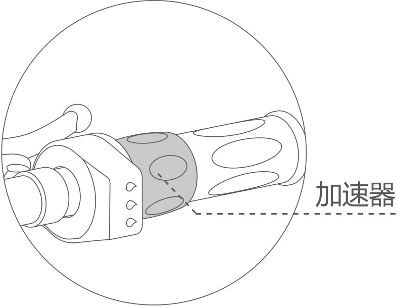 爱尔威airwheel R5系列说明书