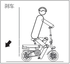 爱尔威airwheel R6系列说明书