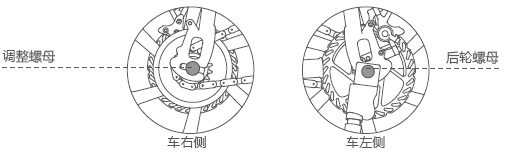 爱尔威airwheel R6系列说明书