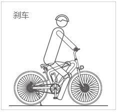 爱尔威airwheel R8系列说明书