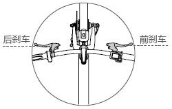 爱尔威airwheel R8系列说明书