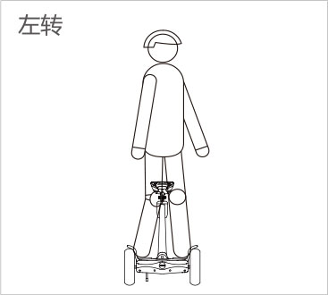 爱尔威airwheel S8mini系列说明书