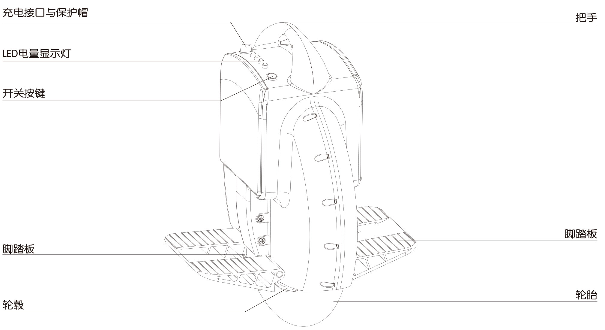 爱尔威airwheel XQ系列说明书