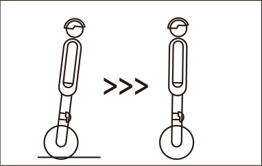 爱尔威airwheel XQ系列说明书