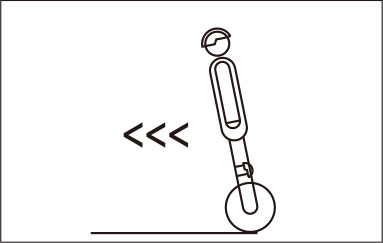 爱尔威airwheel XQ系列说明书