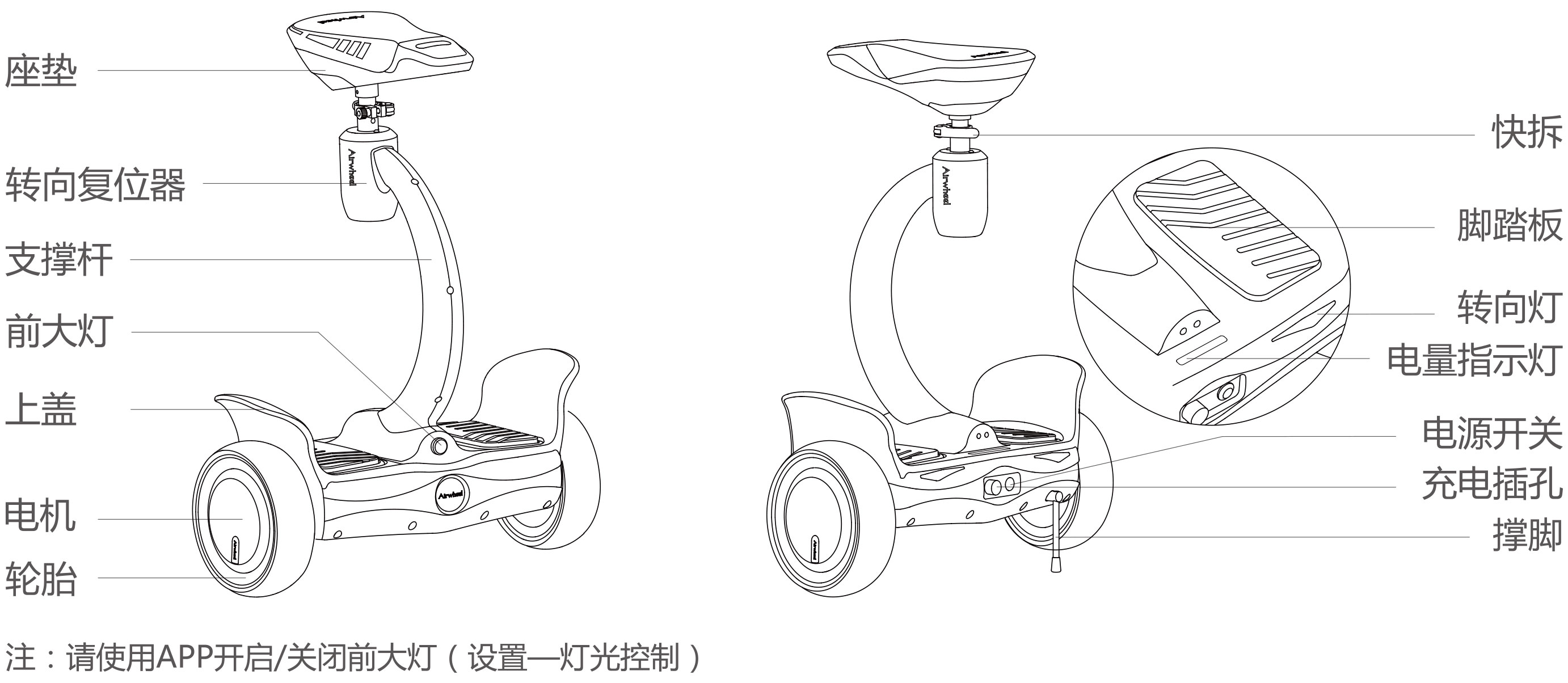 爱尔威airwheel S8mini系列说明书
